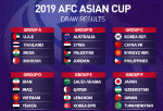 Lịch Thi Đấu ASIAN CUP 2019